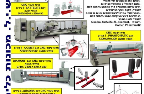 EMMEGI CNC working centers