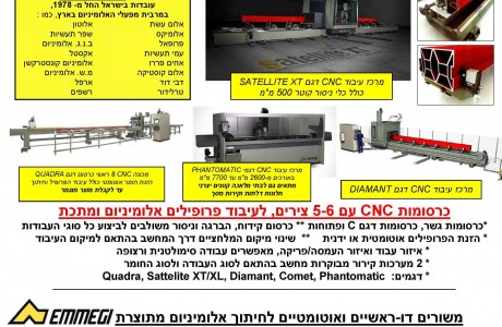 EMMEGI CNC working centers
