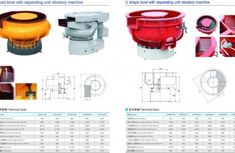 Vibratory finishing machines (NEW, made in China)