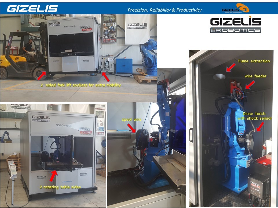 ROBOWELD Gizelis Boschert